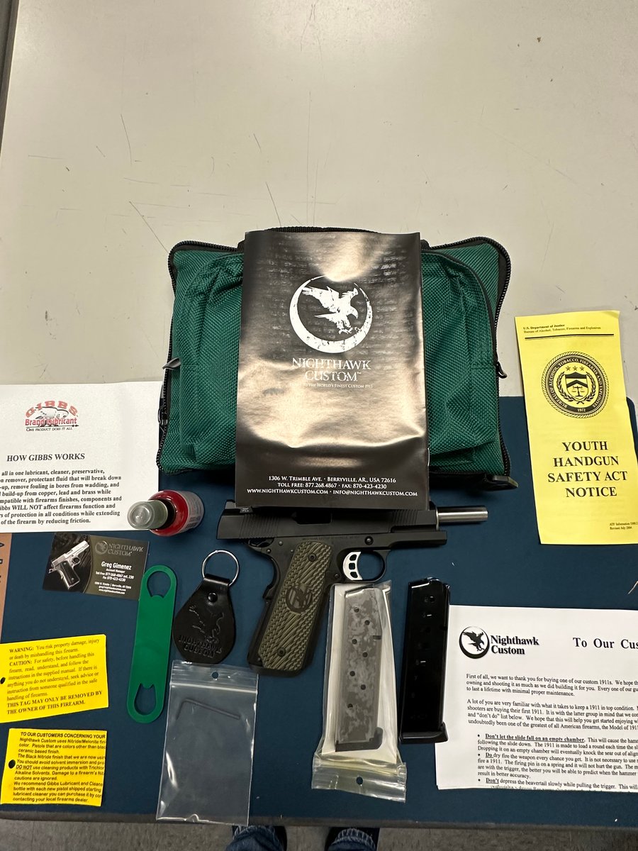 Nighthawk Custom 1911 Enforcer