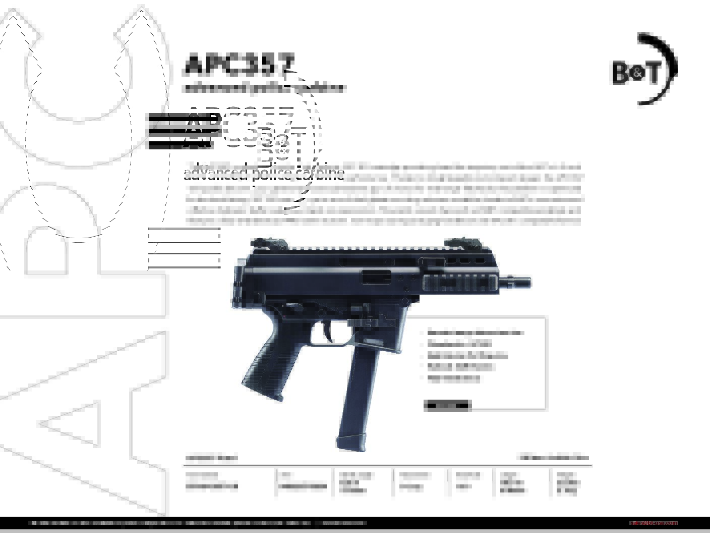 B&T APC357 SIG Pistol | APC Platform Chambered in the Powerful .357 SIG Cartridge